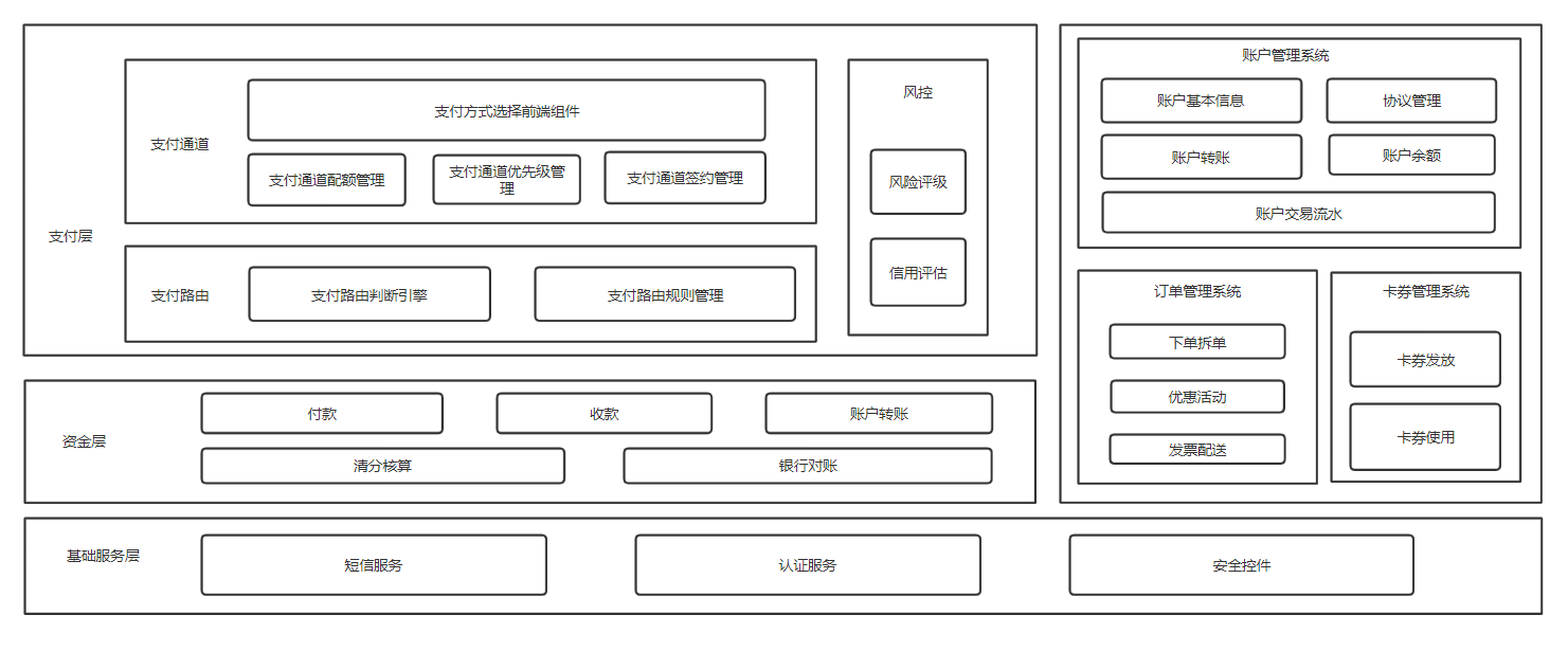 产品经理，产品经理网站